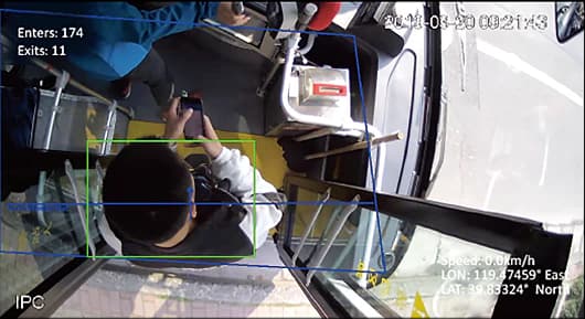 Система подсчета людей