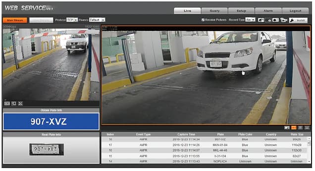 Встроенная ANPR-видеокамера