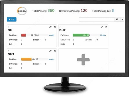 Профессиональная платформа управления