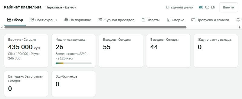 SAT Parking — Кабинет владельца